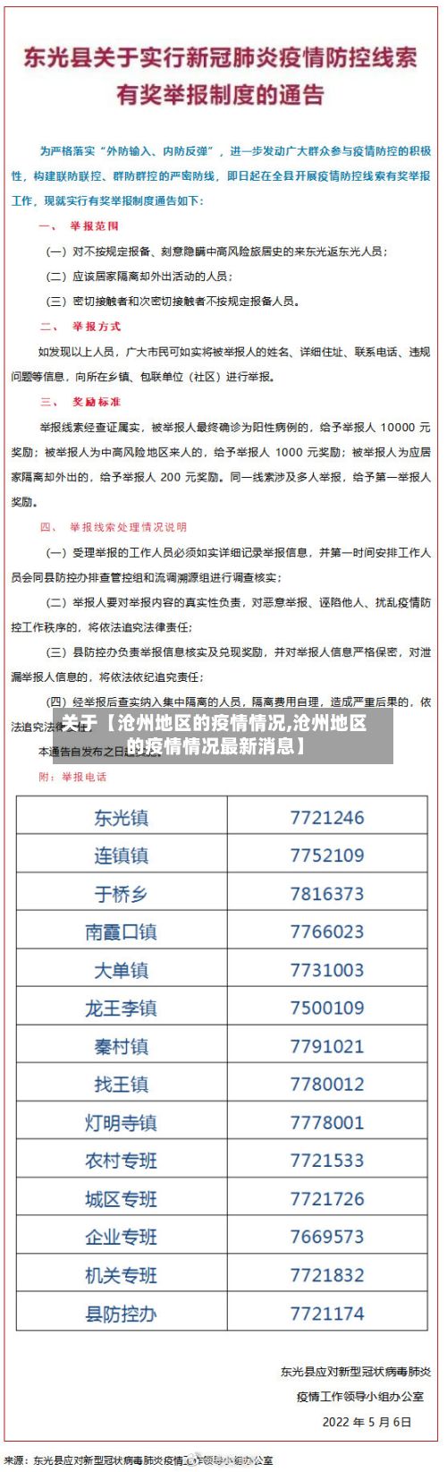 关于【沧州地区的疫情情况,沧州地区的疫情情况最新消息】-第2张图片