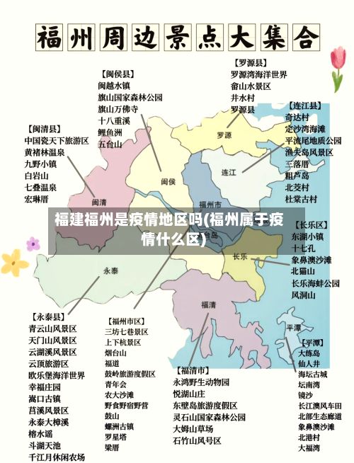 福建福州是疫情地区吗(福州属于疫情什么区)