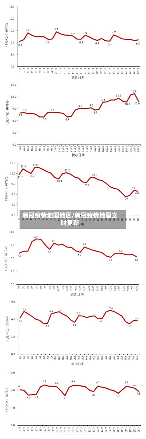 新冠疫情地图地区/新冠疫情地图实时更新