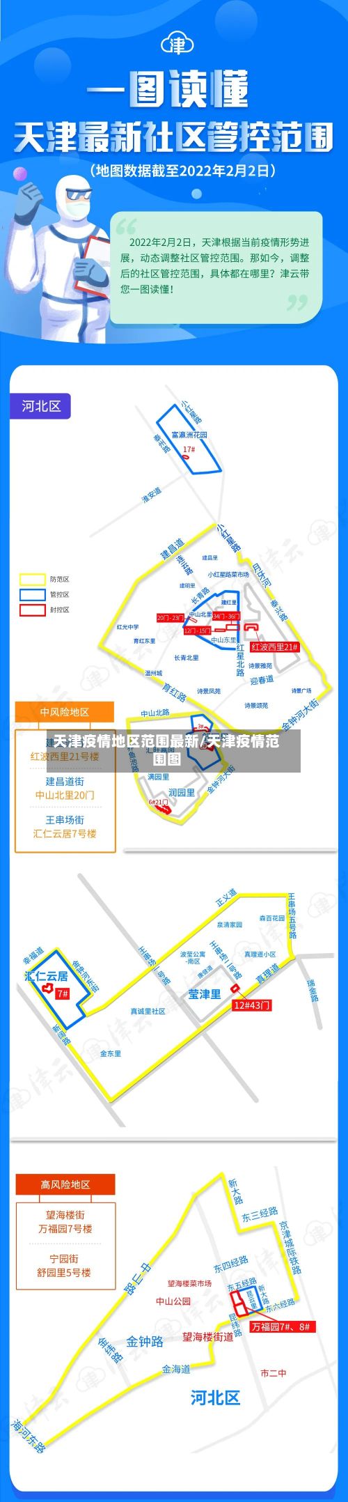 天津疫情地区范围最新/天津疫情范围图-第2张图片