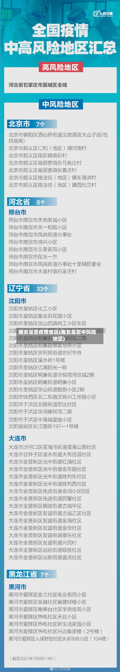 雅安是否疫情地区(雅安是否中风险地区)