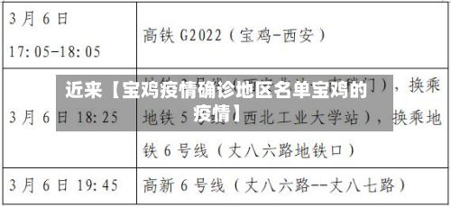 近来【宝鸡疫情确诊地区名单宝鸡的疫情】-第3张图片