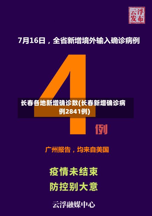 长春各地新增确诊数(长春新增确诊病例2841例)-第2张图片
