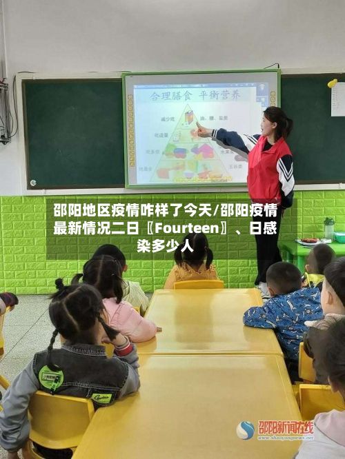邵阳地区疫情咋样了今天/邵阳疫情最新情况二日〖Fourteen〗、日感染多少人-第3张图片