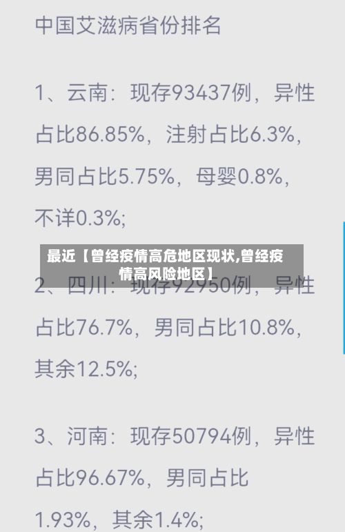 最近【曾经疫情高危地区现状,曾经疫情高风险地区】
