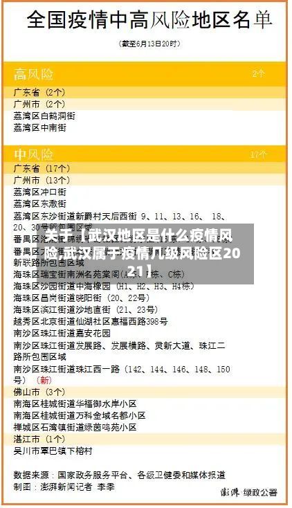 关于【武汉地区是什么疫情风险,武汉属于疫情几级风险区2021】