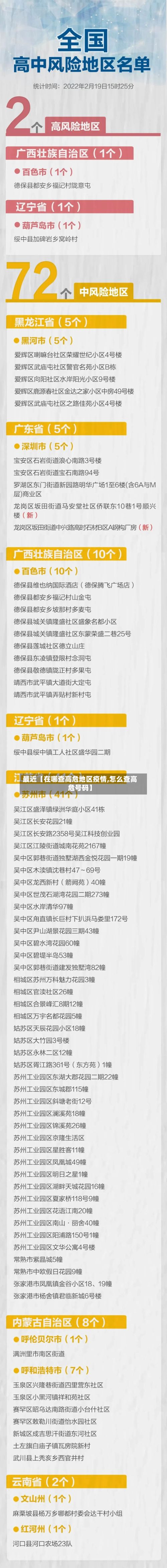 最近【在哪查高危地区疫情,怎么查高危号码】-第2张图片