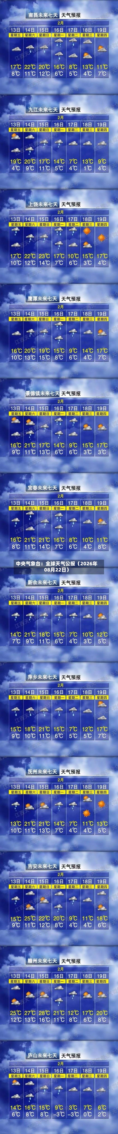 中央气象台：全球天气公报（2026年08月22日）-第2张图片