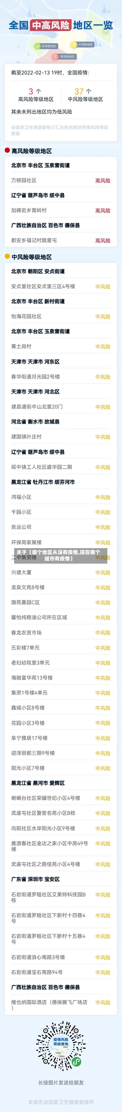 关于【哪个地区从没有疫情,现在哪个城市有疫情】
