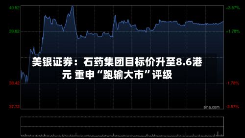 美银证券：石药集团目标价升至8.6港元 重申“跑输大市”评级-第1张图片