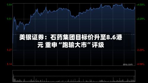 美银证券：石药集团目标价升至8.6港元 重申“跑输大市”评级-第2张图片