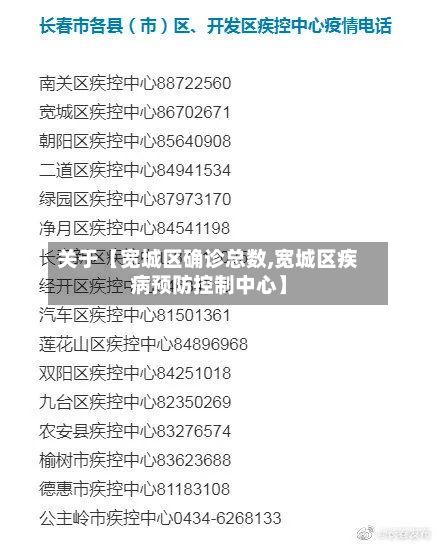 关于【宽城区确诊总数,宽城区疾病预防控制中心】