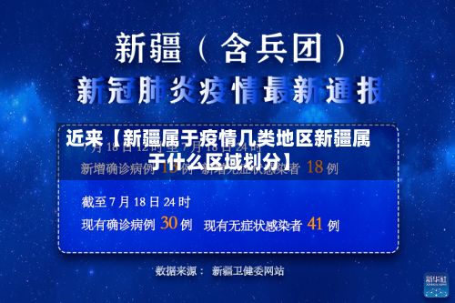 近来【新疆属于疫情几类地区新疆属于什么区域划分】-第3张图片