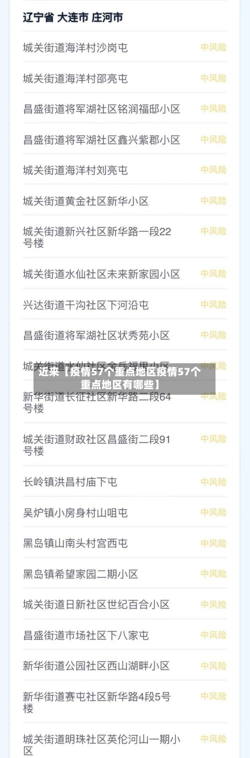 近来【疫情57个重点地区疫情57个重点地区有哪些】-第2张图片