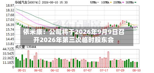 依米康：公司将于2026年9月9日召开2026年第三次临时股东会-第1张图片