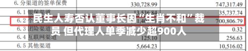 民生人寿否认董事长因“生肖不和”裁员 但代理人单季减少超900人-第2张图片