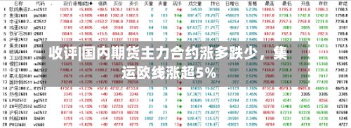 收评|国内期货主力合约涨多跌少，集运欧线涨超5%-第2张图片