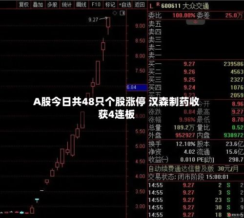 A股今日共48只个股涨停 汉森制药收获4连板
