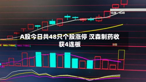 A股今日共48只个股涨停 汉森制药收获4连板-第3张图片