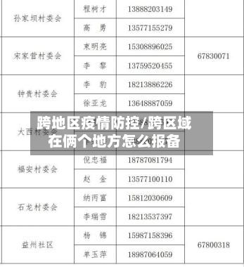 跨地区疫情防控/跨区域在俩个地方怎么报备