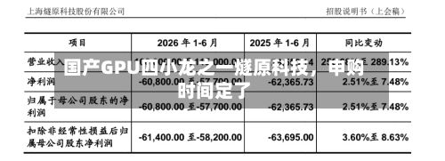 国产GPU四小龙之一燧原科技	，申购时间定了-第2张图片