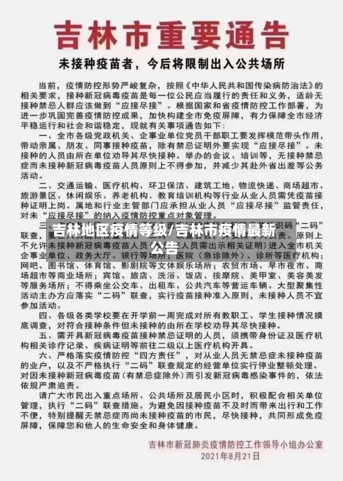 吉林地区疫情等级/吉林市疫情最新公告