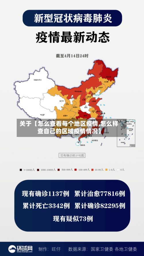 关于【怎么查看每个地区疫情,怎么样查自己的区域疫情情况】-第2张图片