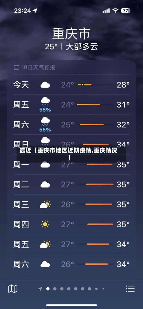 最近【重庆市地区近期疫情,重庆情况】-第2张图片