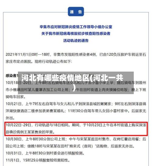 河北有哪些疫情地区(河北一共)