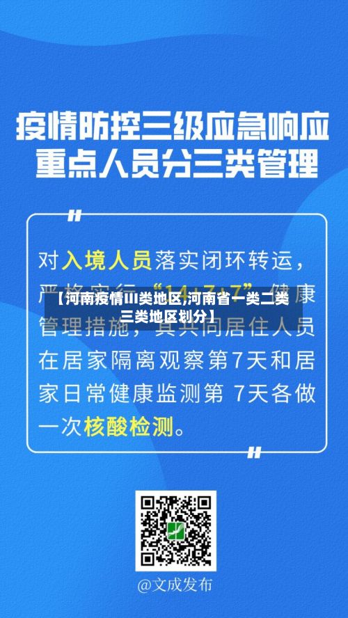 【河南疫情III类地区,河南省一类二类三类地区划分】