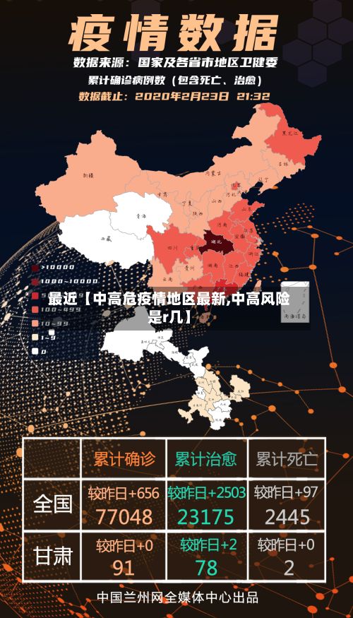 最近【中高危疫情地区最新,中高风险是r几】