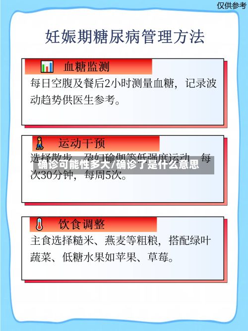 确诊可能性多大/确诊了是什么意思