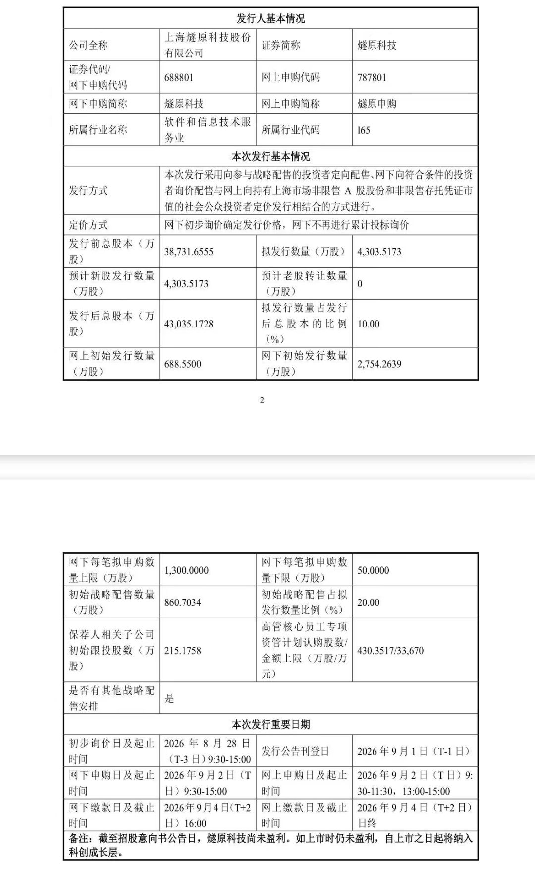 国产GPU四小龙之一燧原科技，申购时间定了
