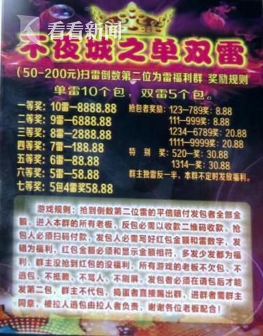 辅助开挂神器“微信红包扫雷避雷挂”(详细透视教程)的简单介绍